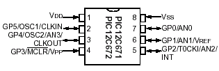 PIC12CE518 Microchip IC